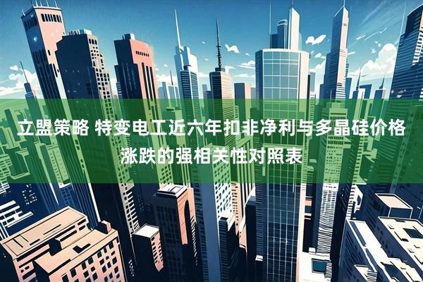 立盟策略 特变电工近六年扣非净利与多晶硅价格涨跌的强相关性对照表
