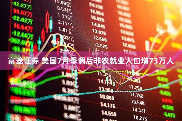 富途证券 美国7月季调后非农就业人口增73万人